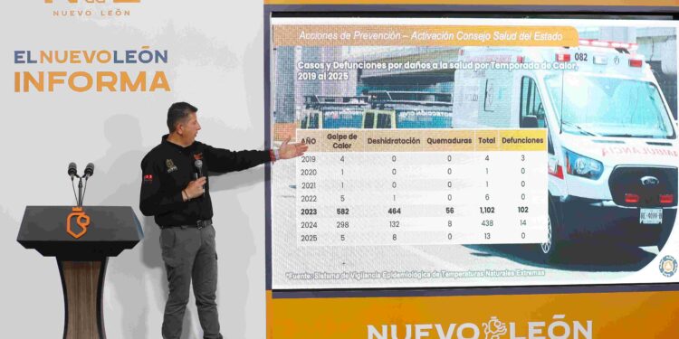 Continúan medidas preventivas en Nuevo León por altas temperaturas