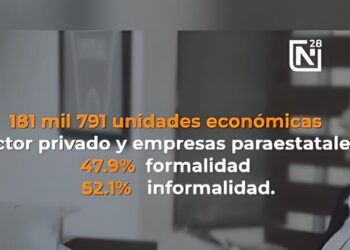 NL es segundo lugar nacional en generación de riqueza