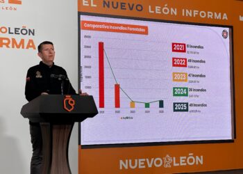 Destacan combate eficaz de incendios