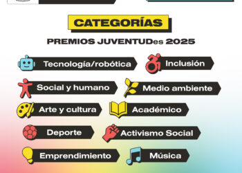 Arranca convocatoria para premios “Juventud-es Santiago 2025”