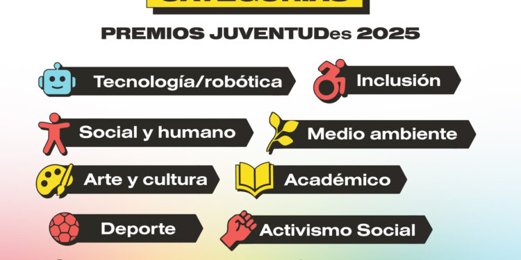 Arranca convocatoria para premios “Juventud-es Santiago 2025”