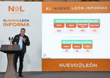 Líneas 4 y 6 del metro tienen 68% de avance