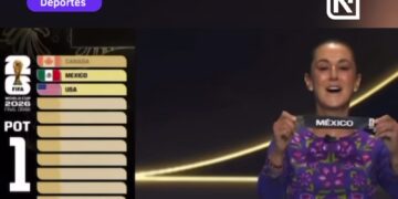 Sheinbaum, Trump y Carney inician sorteo de la FIFA