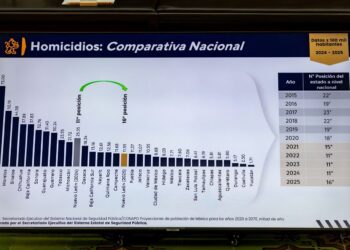 Mantiene NL índice delictivo a la baja