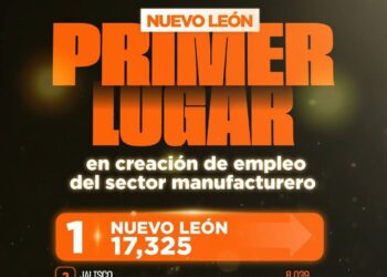NL es primer lugar en empleo manufacturero