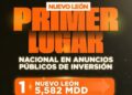 Nuevo León primer lugar en anuncios de inversión