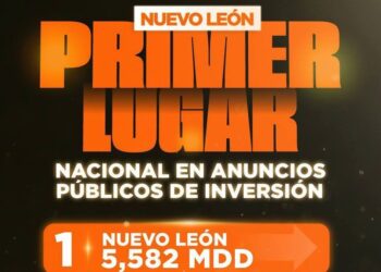 Nuevo León primer lugar en anuncios de inversión