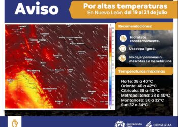 Alertan por altas temperaturas