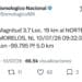 Se registra sismo en Montemorelos