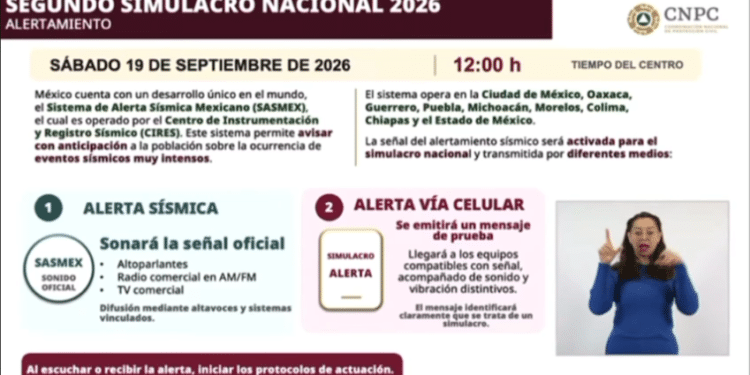 Celulares sonarán por alerta sísmica este sábado