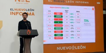 Registra 73% de avance en reestructuración de transporte público