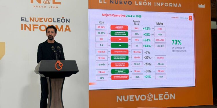Registra 73% de avance en reestructuración de transporte público