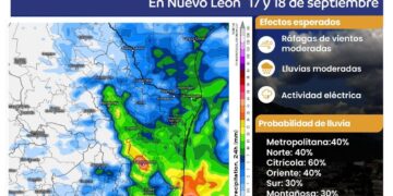 Alertan por lluvias durante jueves y viernes en NL