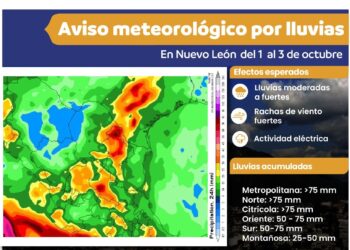 Implementara Fuerza Civil operativos por lluvias
