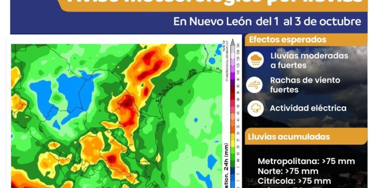 Implementara Fuerza Civil operativos por lluvias