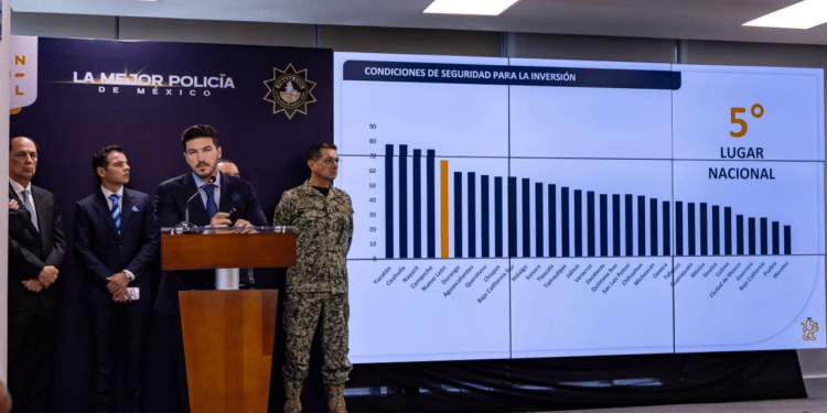 Es Nuevo León lugar seguro para invertir