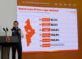 NL consolida liderazgo nacional tras estructura hídrica