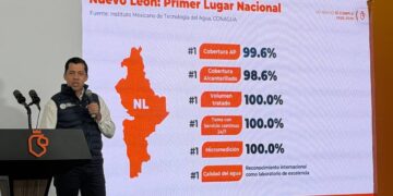 NL consolida liderazgo nacional tras estructura hídrica