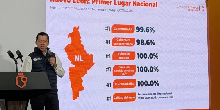 NL consolida liderazgo nacional tras estructura hídrica