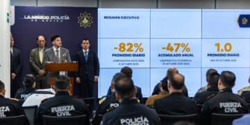 Homicidios bajan 82% en Nuevo León