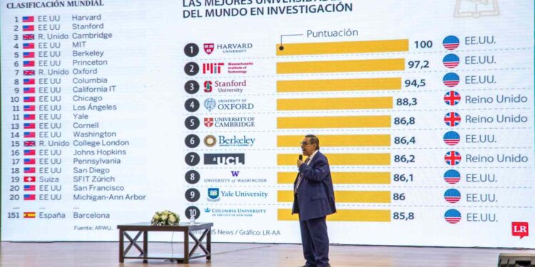 Impulsan la Investigación en la formación docente
