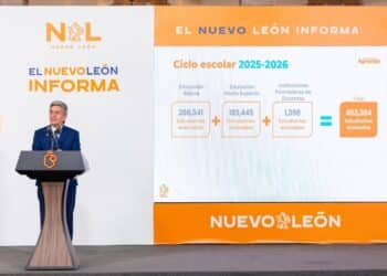 Mejora Nuevo León indicadores educativos