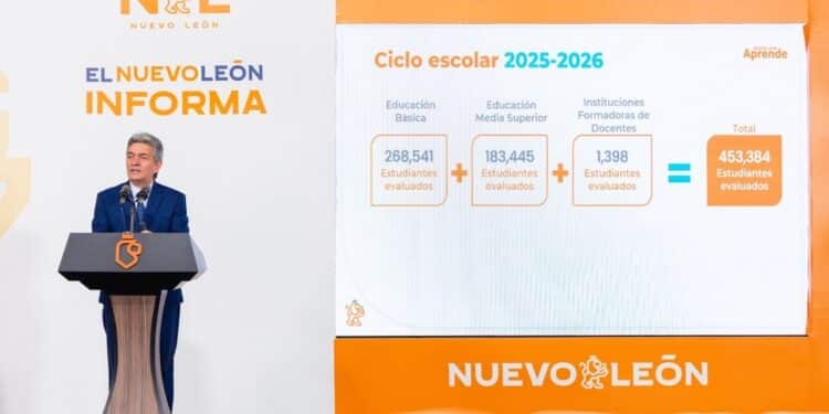 Mejora Nuevo León indicadores educativos